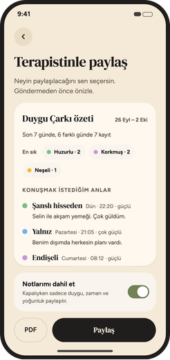 Terapistle paylaşmadan önce haftalık özetin önizleme ekranı.