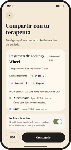 Vista previa del resumen semanal antes de compartirlo con tu terapeuta.