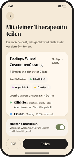 Vorschau der Wochenzusammenfassung vor dem Teilen mit der Therapeutin oder dem Therapeuten.