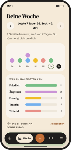 Wochenübersicht mit den Gefühlen, die in den letzten sieben Tagen am häufigsten vorkamen.