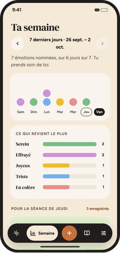 Aperçu de la semaine avec les émotions les plus fréquentes des sept derniers jours.
